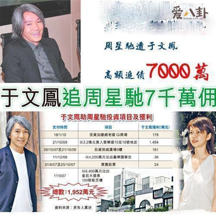 周星驰被前女友追讨7000万