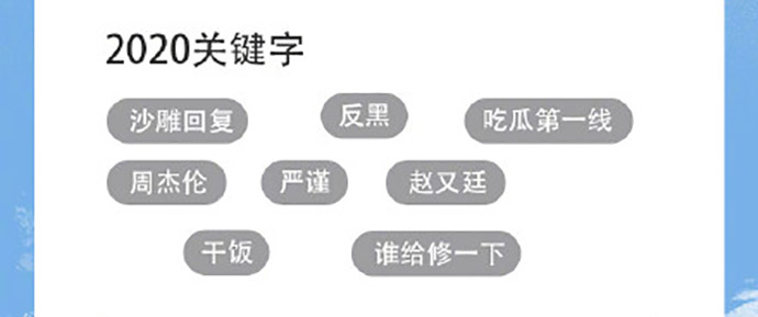 林更新微博之力2020关键词
