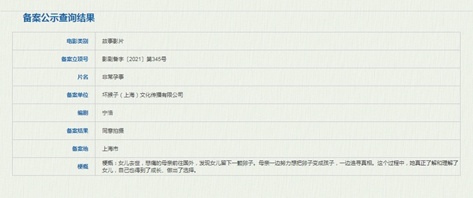 宁浩新片《非常孕事》立项