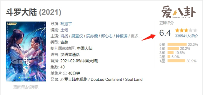 肖战主演《斗罗大陆》豆瓣开分