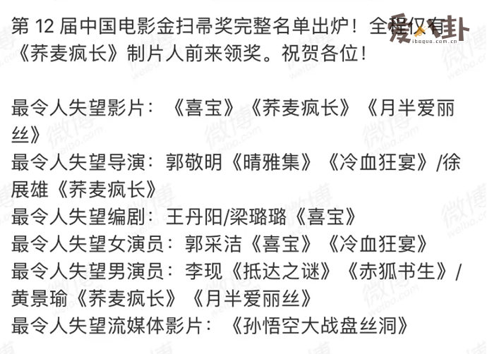 金扫帚奖的最终获奖结果公布