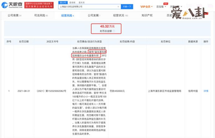 养乐多因不正当竞争被罚45万