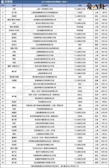 今年已注销660多家艺人经纪相关企业 这会影响追责吗？