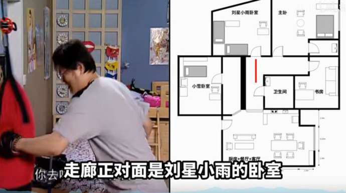 家有儿女图纸