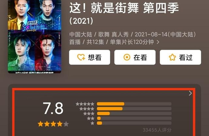 这就是街舞4评分降至7.8